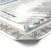 1864 Johnson's World Mountains and Rivers Map Poster (Ecke)