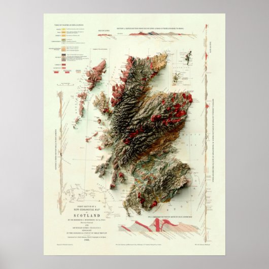 1865 Scotland Geological Map digital übergeben Poster (Vorne)