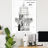 1870 CAPE HATTERAS LIGHTHOUSE BLUEPRINT POSTER (Heimbüro)
