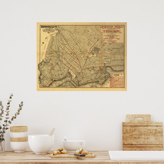 1874 Brooklyn Rail Map Poster (Küche)