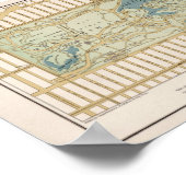 1875 Karte des Central Park Poster (Ecke)