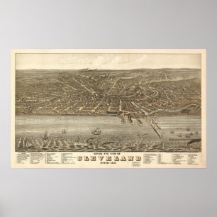 1877 Vogel-Augen-Ansicht-panoramische Karte Poster
