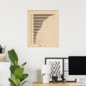 187 Produktion, Landwirtschaft pro Kopf 1900 Poster (Heimbüro)