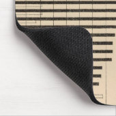 187 Verarbeitendes Gewerbe, Landwirtschaft pro Kop Mousepad (Ecke)