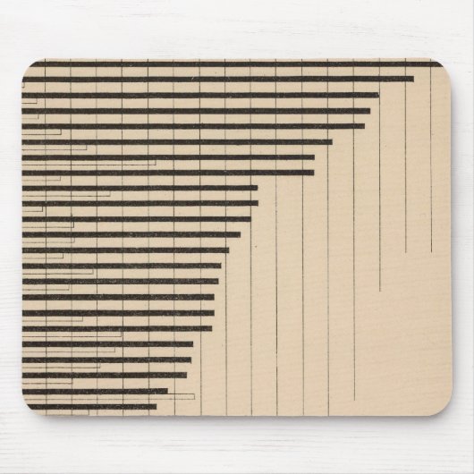 187 Verarbeitendes Gewerbe, Landwirtschaft pro Kop Mousepad (Vorne)