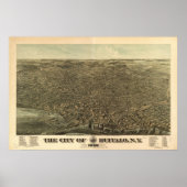 1880 Buffalo, New Birds Eye Panoramablick Karte Poster (Vorne)