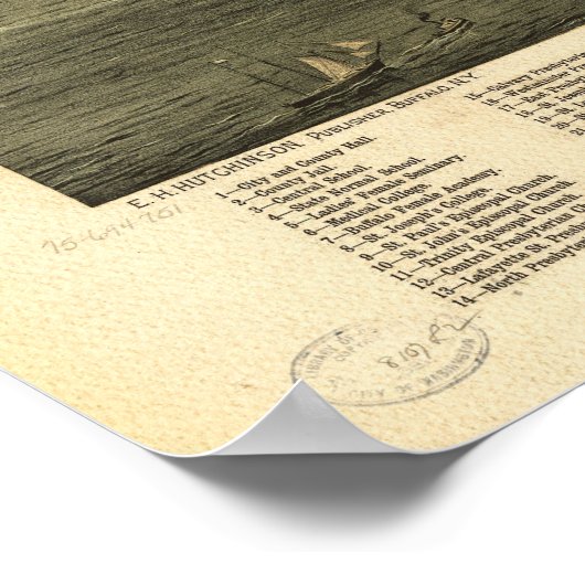 1880 Buffalo, New Birds Eye Panoramablick Karte Poster (Ecke)