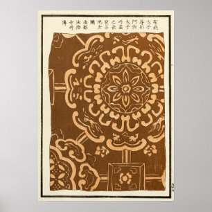 1880 Chinesisches Emaille-Waren-Musterdruck Poster