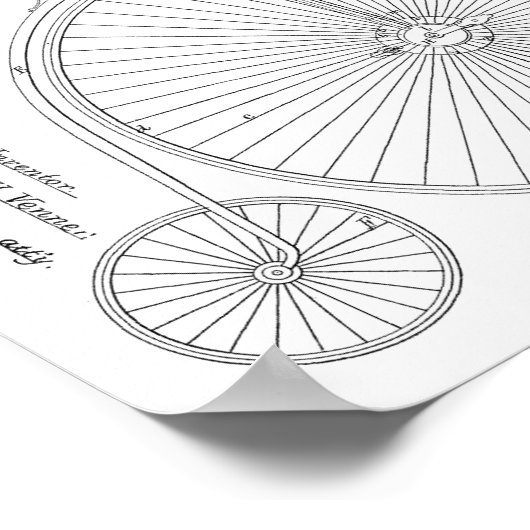 1881 Design für Fahrräder mit hohem Rad - Kunstdru Poster (Ecke)