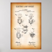 1881 ELEKTRISCHES LAMPENSOCKET-PATENT POSTER (Vorne)