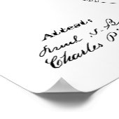 1882 Druckkunst Zeichnend Flugmaschine Poster (Ecke)