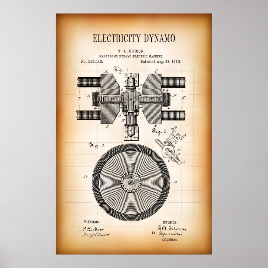 1882 PATENT FÜR ELEKTRIZITÄTSDYNAMO POSTER (Vorne)