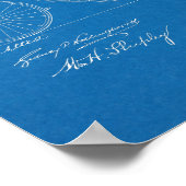 1885 Design für Fahrräder mit hohem Rad - Kunstdru Poster (Ecke)