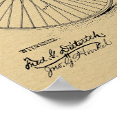 1885 Vintage High Wheeler Fahrrad Patent Kunst Dru Poster (Ecke)
