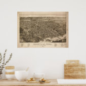 1886 Knoxville, TN Birds Eye Panoramablick Karte Poster (Küche)