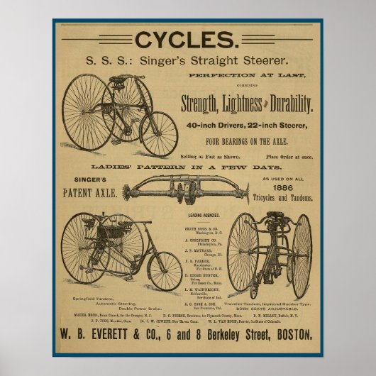1886 Vintages Bicycle Magazine und Art Poster (Vorne)