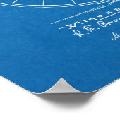 1887 Entwurf des Hoch-Rad-Fahrraddesigns Kunst Dru Poster (Ecke)