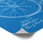 1887 Entwurf des Hoch-Rad-Fahrraddesigns Kunst Dru Poster (Ecke)