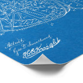 1887 Ice High Wheeler Bicycle Design Patent Print Poster (Ecke)