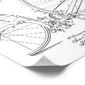 1887 Vintages Fahrraddesign Patentschrift Art Prin Poster (Ecke)