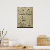 1887 Vintages Victor Bicycle Magazine und Art Post Poster (Küche)
