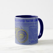 1889 Birdsall's Steam Traction Farm Tasse (VorderseiteRechts)