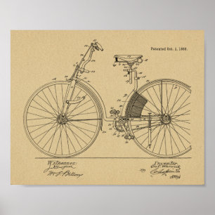 1889 Vintager Kleiderschutz - Kunstdrucken Poster