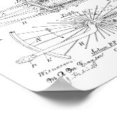 1890 Vintages Fahrraddesign Patent Art Print Poster (Ecke)