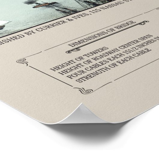 1892 Currier & Ives Brooklyn Bridge Lithograph Poster (Ecke)