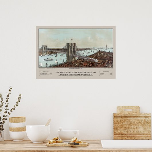 1892 Currier & Ives Brooklyn Bridge Lithograph Poster (Küche)