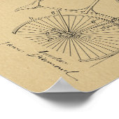 1892 Fahrradaufhängung Design Patent Art Print Poster (Ecke)