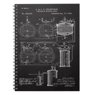 1893 Beer-Patent machen Notizblock