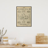1893 Vintages Bicycle Magazine und Art Poster (Küche)