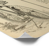 1893 Vintages Bicycle Magazine und Art Poster (Ecke)