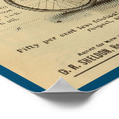 1893 Vintages Safety Bicycle Magazine und Art Post Poster (Ecke)