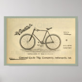 1894 Das Poster für Zentralfahrrad und Kunst (Vorne)