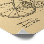 1894 Fahrraddesign Patent Art Print Poster (Ecke)