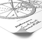 1894 Fahrraddesign Patent Art Print Poster (Ecke)
