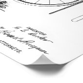 1894 Lever-Propellerdruckkunst Poster (Ecke)