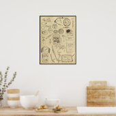 1894 Philadelphia Bicycle Show Ad Art Poster (Küche)