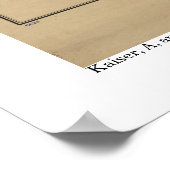 1895 Karte der Gemeinde East Baton Rouge, La Poster (Ecke)