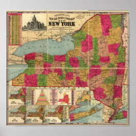1896 Karte der New Yorker Eisenbahnen und Township Poster