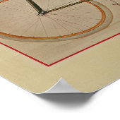 1896 Patee Bicycle Color Ad Art Print Poster (Ecke)