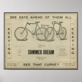 1896 Vintag Keating Bicycle Ad Art Poster (Vorne)