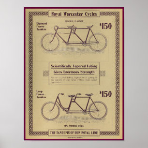 1896 Vintage-Bicycle-Magazin-Werbebild Poster