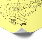 1896 Vintages Fahrrad Velocipede Patentschrift Poster (Ecke)