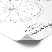 1899 Fahrradbremse Patentkunst Zeichnend Druck Poster (Ecke)