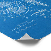 1899 Lever-Propellerdruckkunst Poster (Ecke)