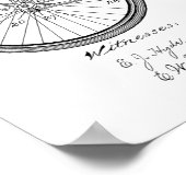 1899 Vintages Fahrradpatentbuch Art Print Poster (Ecke)