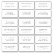 18 Anschrift des Empfängers Aufkleber (Vorderseite)